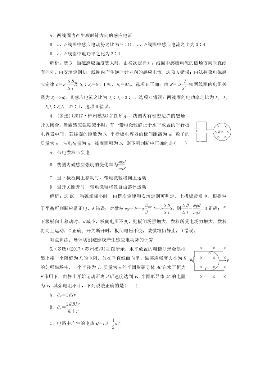 2018版高考物理新人教版一轮复习课时跟踪检测：32 法拉第电磁感应定律（含解析）