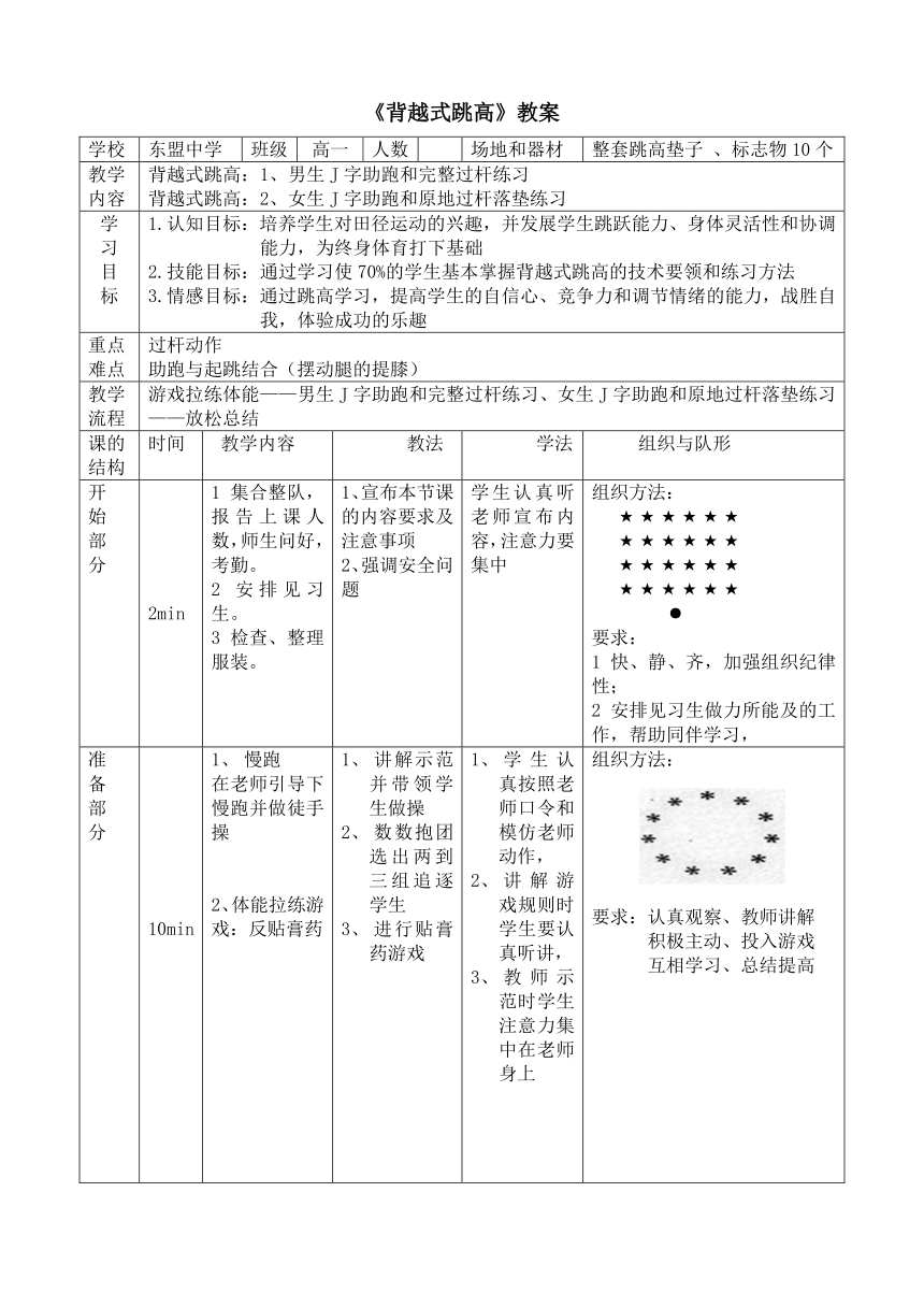 高一背越式跳高教案