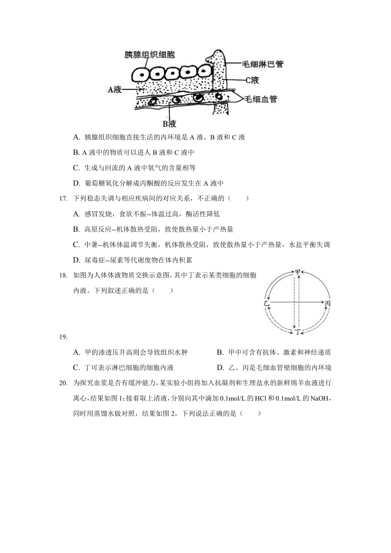 湖南省长沙县第九重点高中2021-2022学年高一上学期9月月考测试生物试题（Word版含答案有解析）