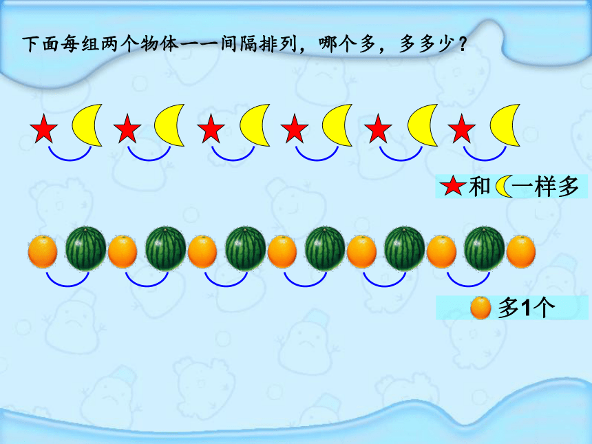 间隔排列思维导图图片