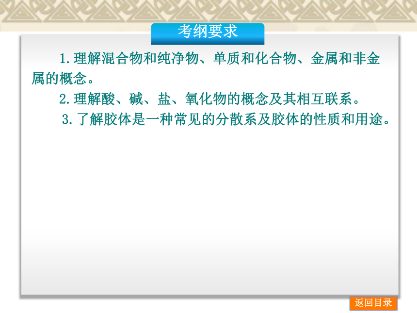 2014年高考化学【新课标人教通用，一轮基础查漏补缺】第3讲　物质的组成与分类