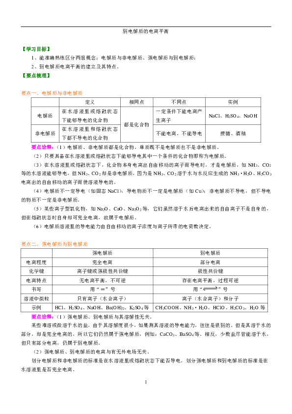 人教版高中化学选修4教学讲义，复习补习资料（含知识讲解，巩固练习）：11弱电解质的概念与电离平衡的建立