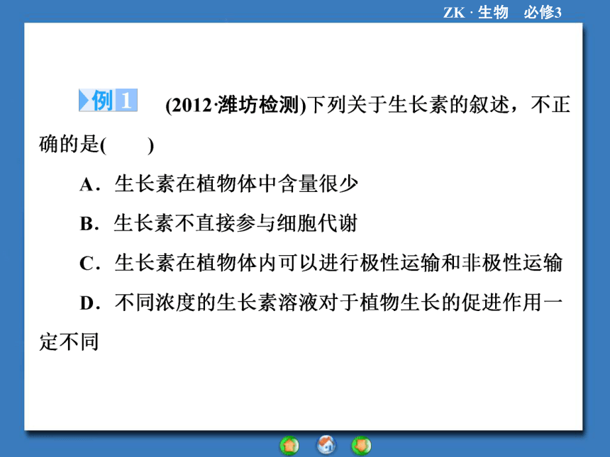 【课堂新坐标，同步备课参考】2013-2014学年高中生物（浙科版）必修3课件：专题归纳课1生长素生理作用的特点及应用（共38张PPT）