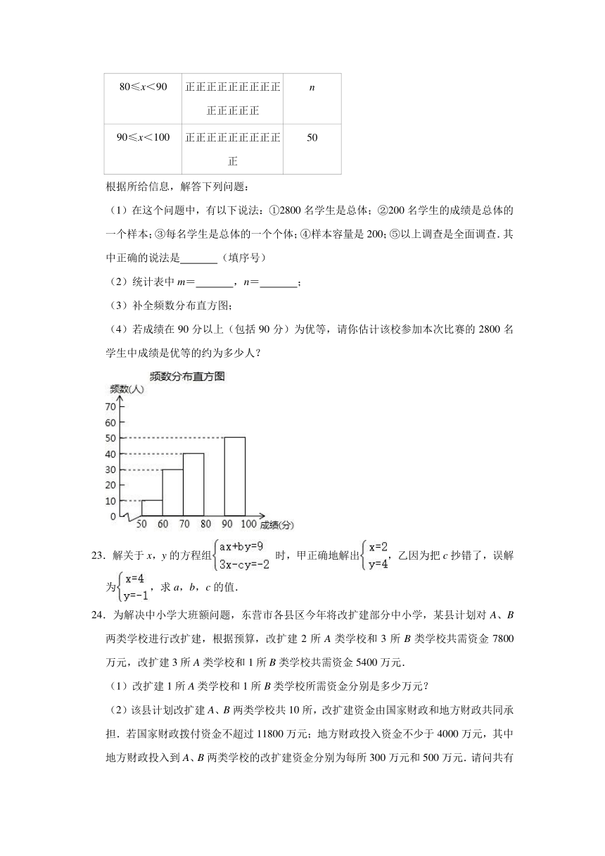 2020-2021学年四川省广元市青川县七年级（下）期末数学试卷（人教版）（Word版 含解析）