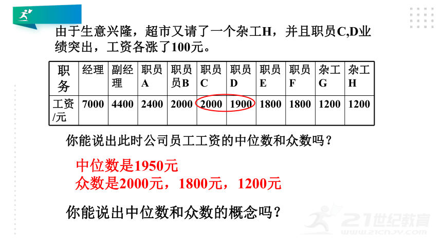 6.2 中位数与众数 课件（共25张PPT）