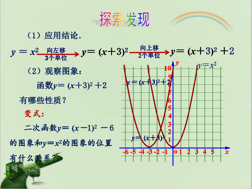 青島版九年級數學下冊54二次函數的圖象和性質第4課時課件共14張ppt