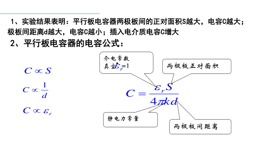 f變大3,如圖所示,平行板電容器經開關s與電池連接,a處有一電荷量非常