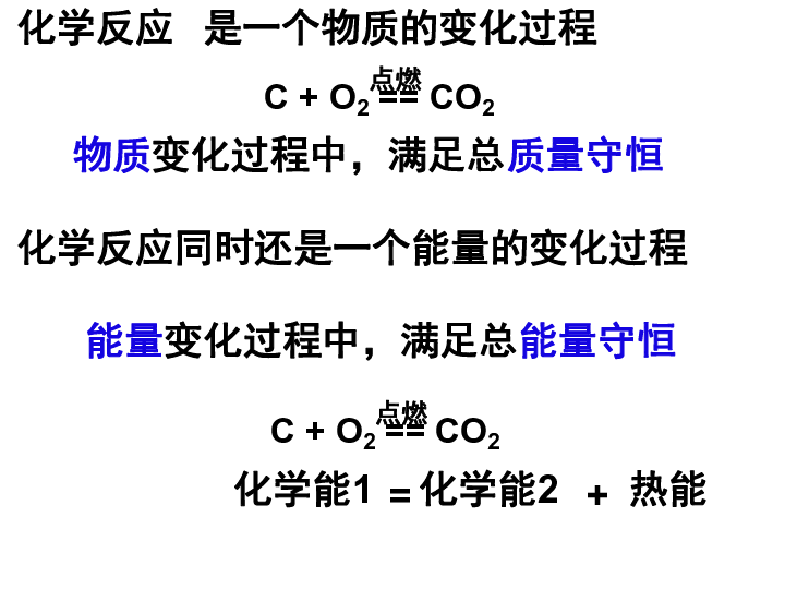 苏教版高中化学必修二 2.2 化学反应中的热量（15张ppt）