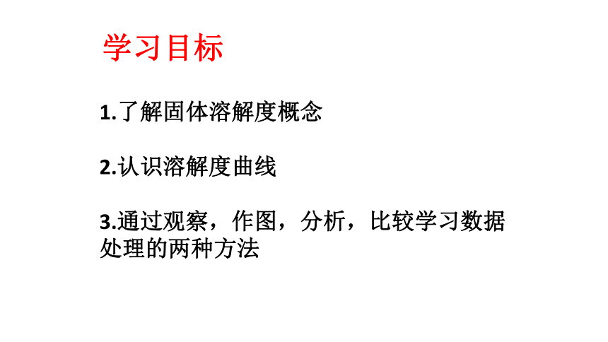 课题2 溶解度（第二课时）(共15张PPT)