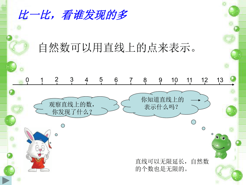 冀教版小学四年级数学上册 5 自然数 课件