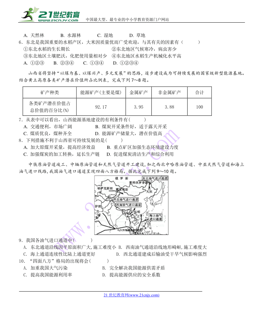 2017-2018学年黑龙江省鸡西一中高二上学期期末考试地理试题（Word版）