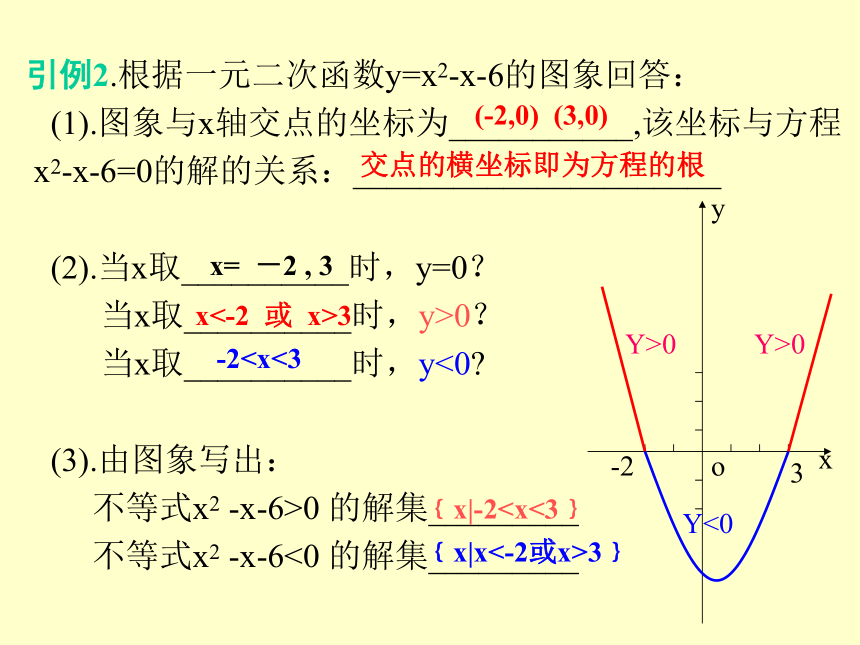 解一元二次不等式（高）[上学期]