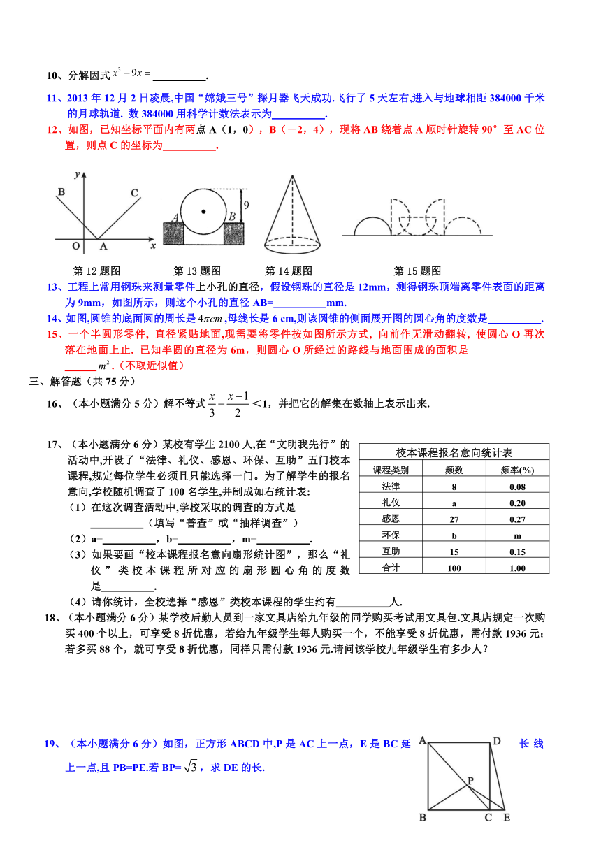 湖北省黄冈市红安县典明中学2014年中考模拟考试数学试题（A卷）