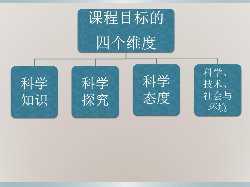 一年级下册教材分析