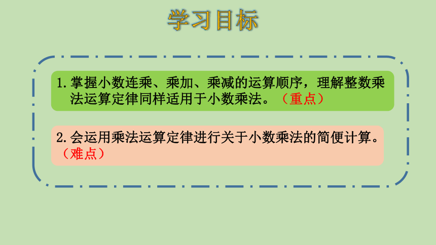 人教版数学五年级上册1.5 整数乘法运算定律推广到小数 课件（31张ppt）