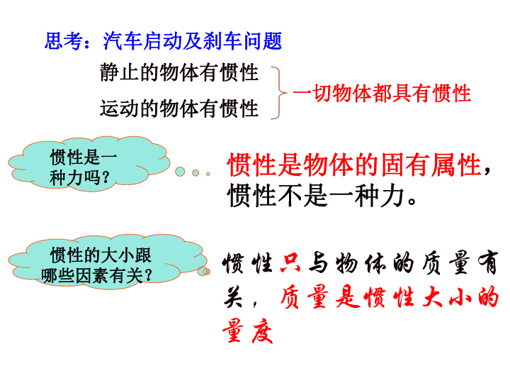 人教版高中物理必修1第四章 牛顿运动定律章末复习 （共24张PPT）