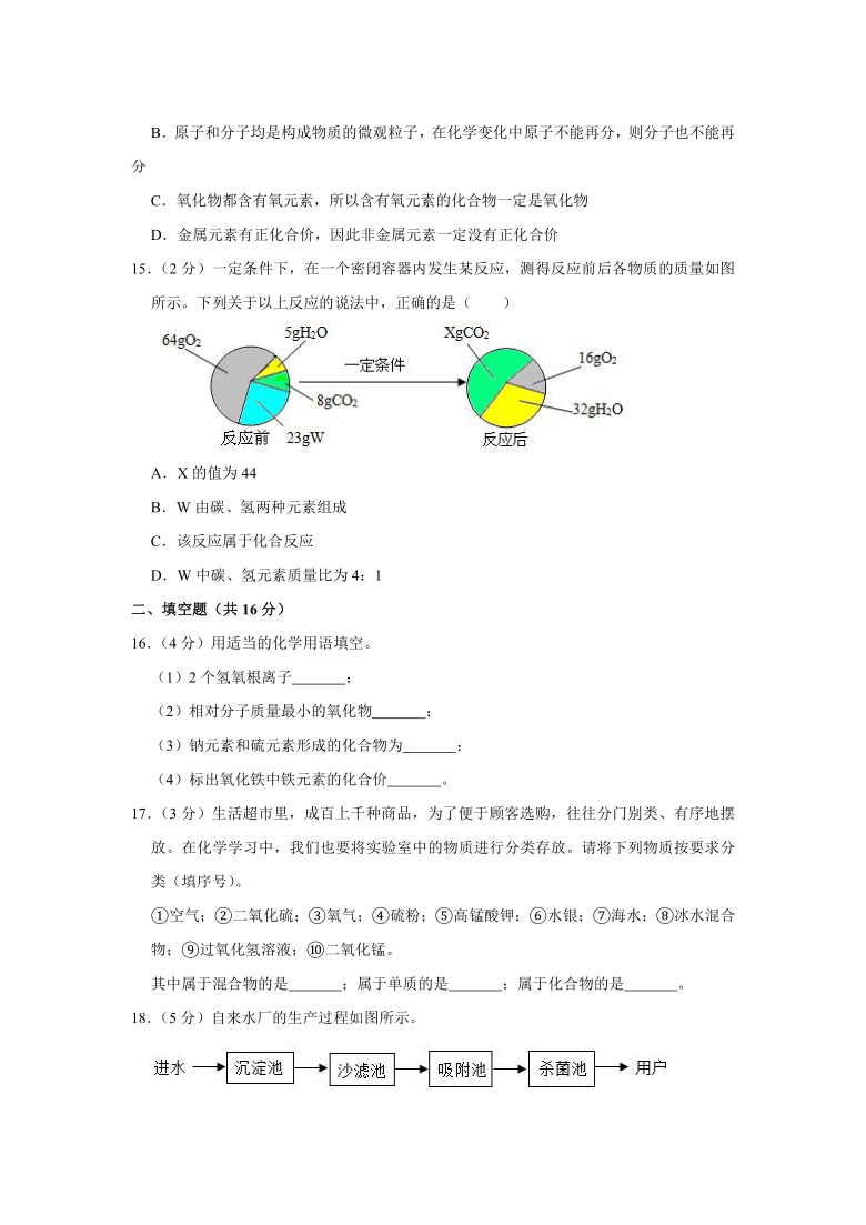 2020-2021学年甘肃省兰州三十五中九年级（上）第二次月考化学试卷(word解析版）