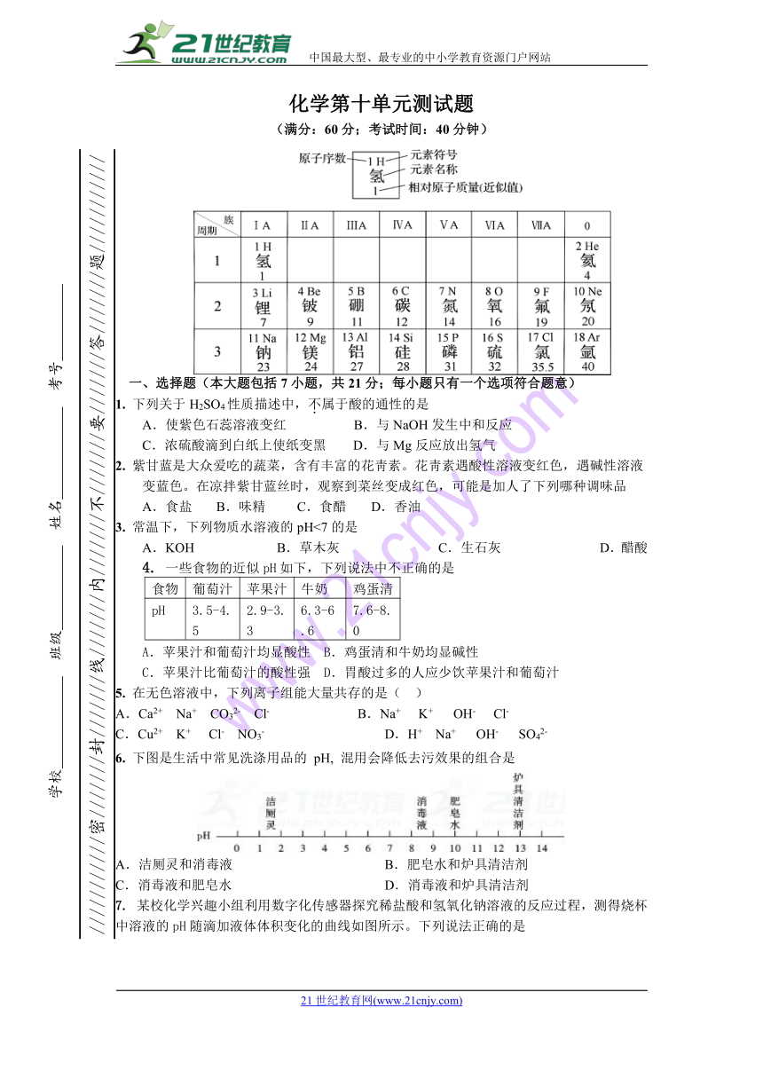 人教版 九年级下册 第十单元 酸和碱化学测试题（含答案）