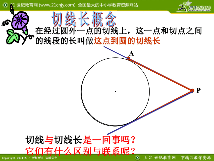 24.2.2 直线和圆的位置关系(3)课件