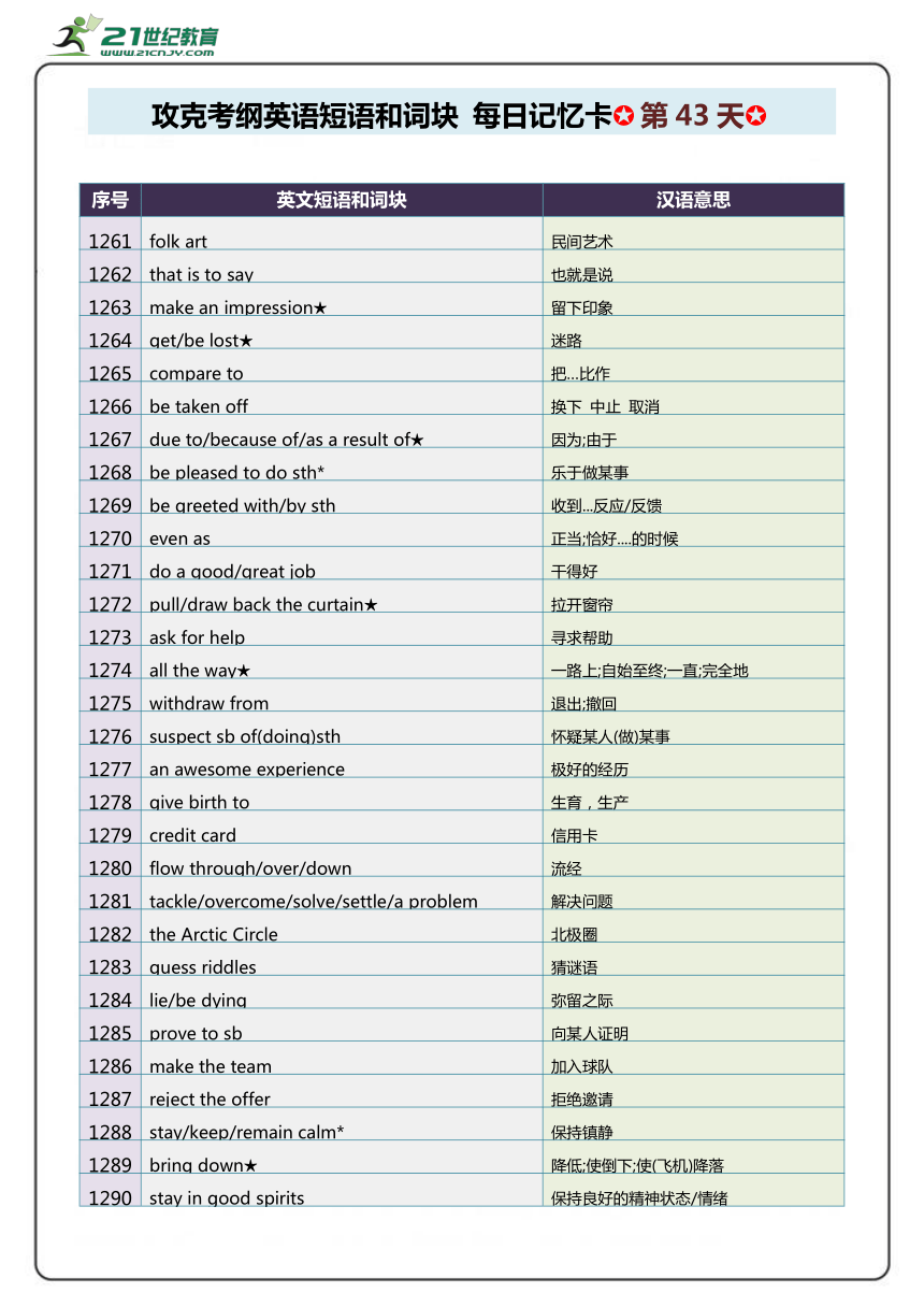 课件预览