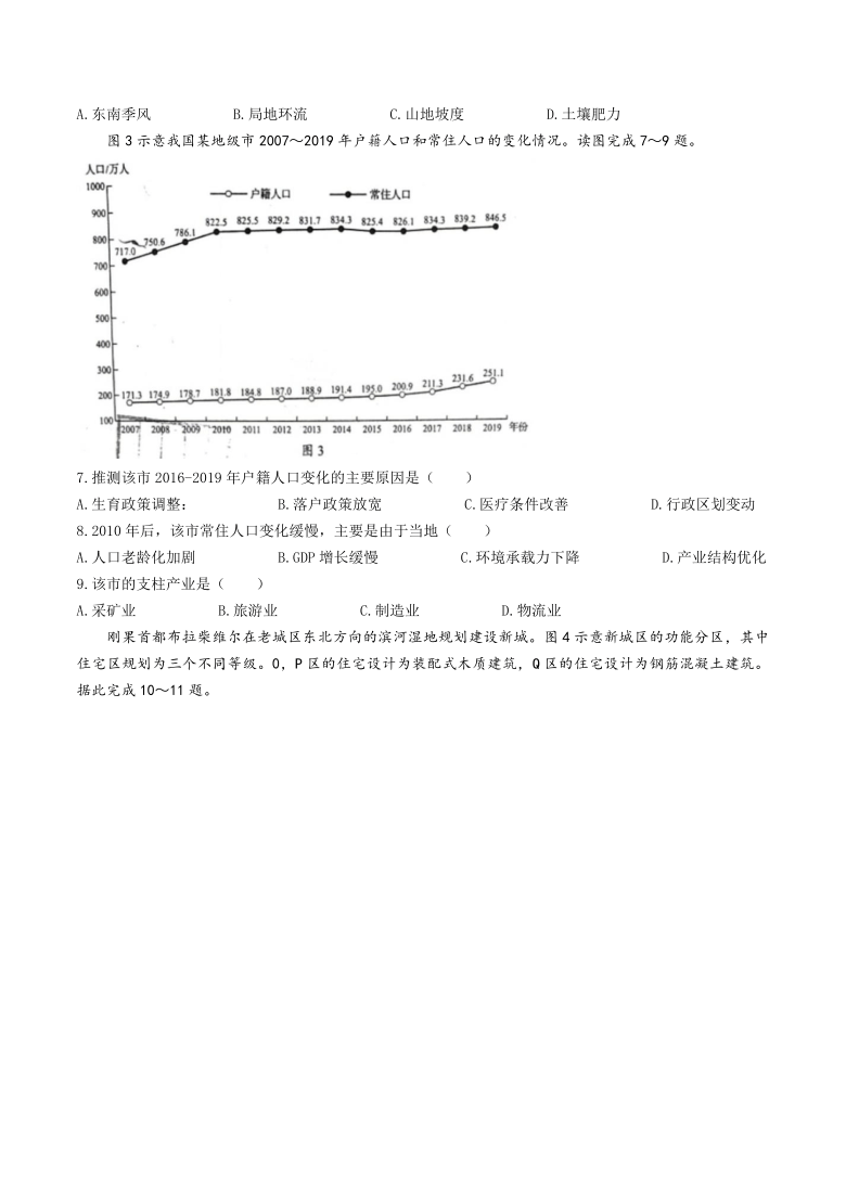 2021年新高考山东地理高考真题试卷（Word版，无答案）