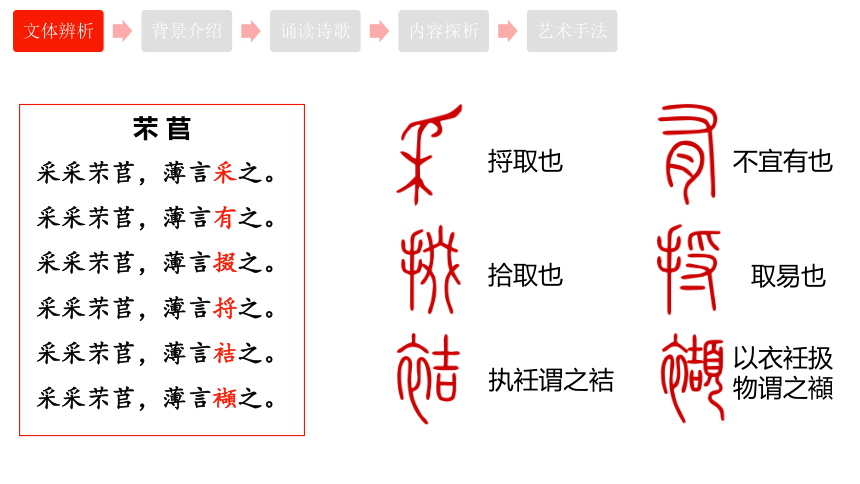 插秧歌板书图片