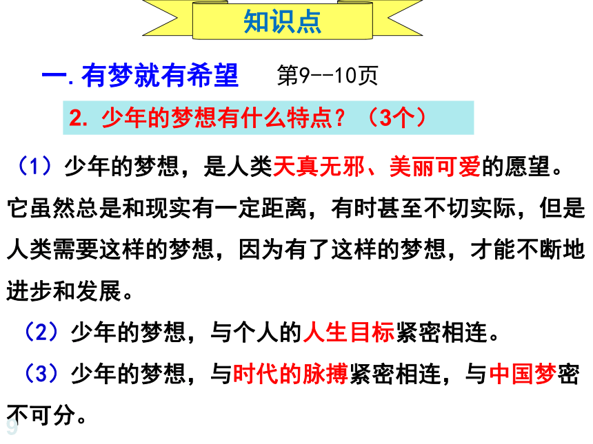 人教版版道德与法治七年级上册第一课第二框《少年有梦》课件（23张PPT）