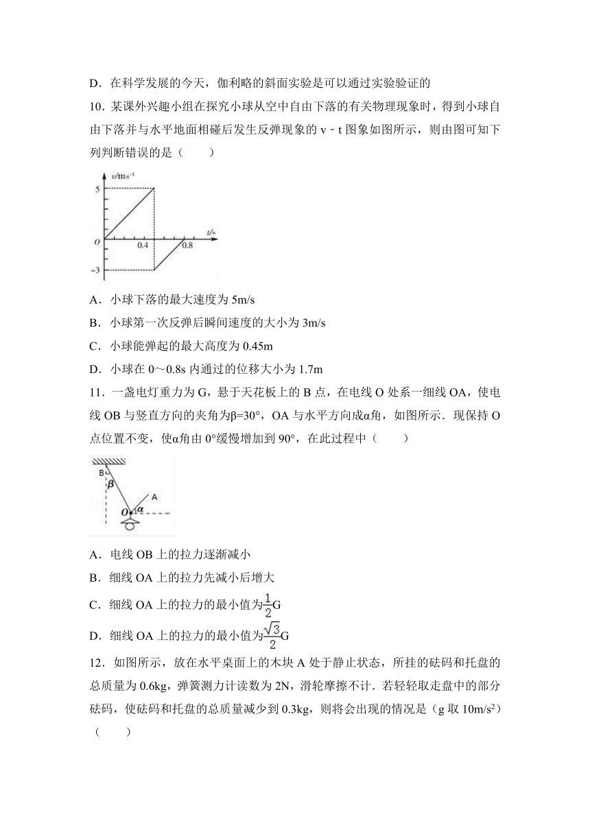 山东省聊城市冠县武训中学2016-2017学年高一（上）第二次月考物理试卷（解析版）