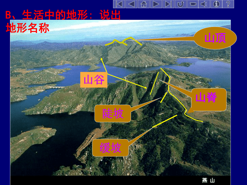 人教版（新课程标准）初中地理七年级上册第一章第四节地形图的判读 (共32张PPT)