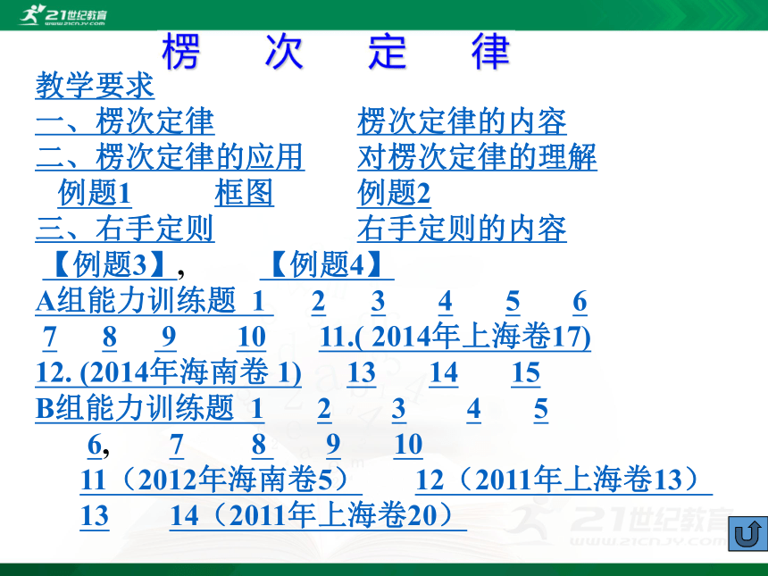 高中物理选修3-2第四章电磁感应-3.楞次定律（课件）