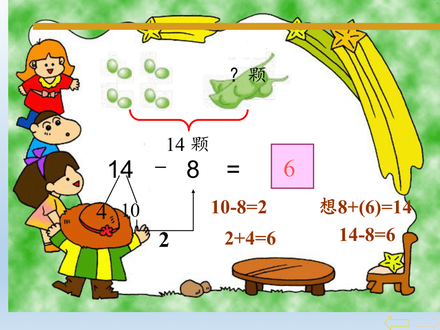 人教版一年级数学下册22十几减876课件12张ppt