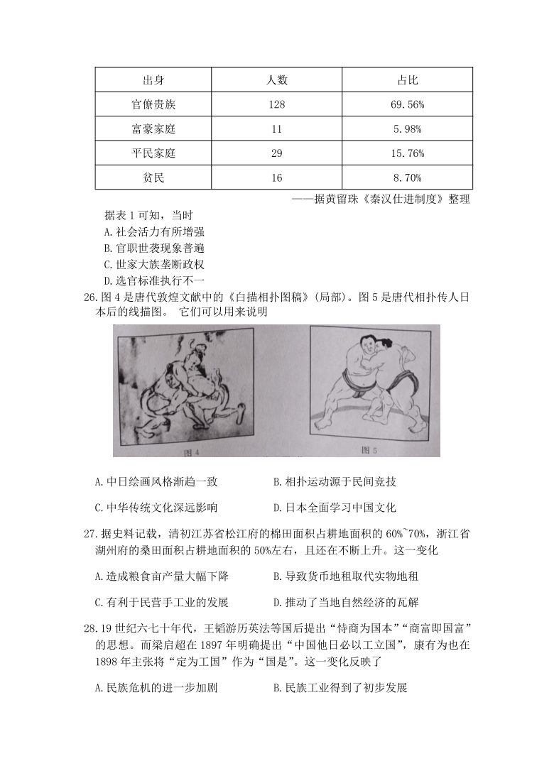 四川省资阳、眉山、遂宁、广安、自贡、广元等六市2021届高三上学期第一次诊断性考试文科综合历史试题（选择题带解析）