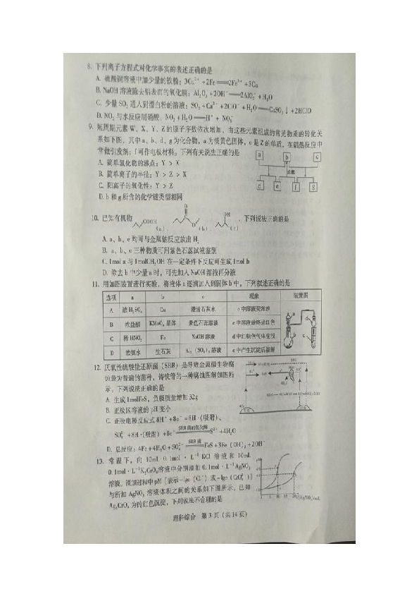 陕西省宝鸡市2020年高考模拟检测（三）理科综合试题（图片版）