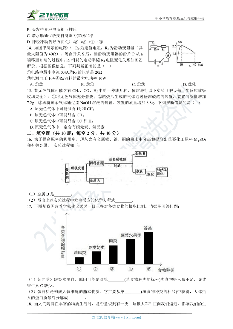 2021年初中科学中考模拟卷3 较难 含解析（适合金华、嘉兴、杭州、湖州、衢州）