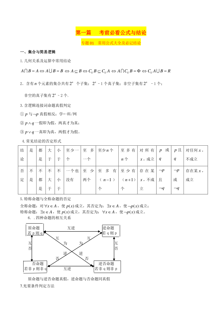 2021版高三数学考试常用公式大全及必记结论PDF版