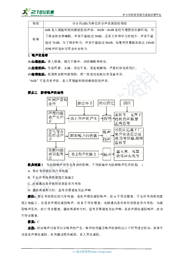 3.2　噪声及其防治   第2课时(要点讲解+当堂检测+答案)