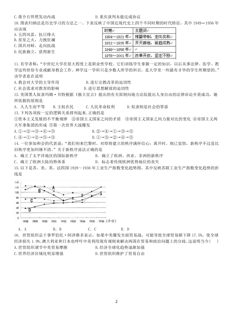 湖南省长沙市青竹湖湘一外国语学校2021年中考历史模拟试卷（含答案）