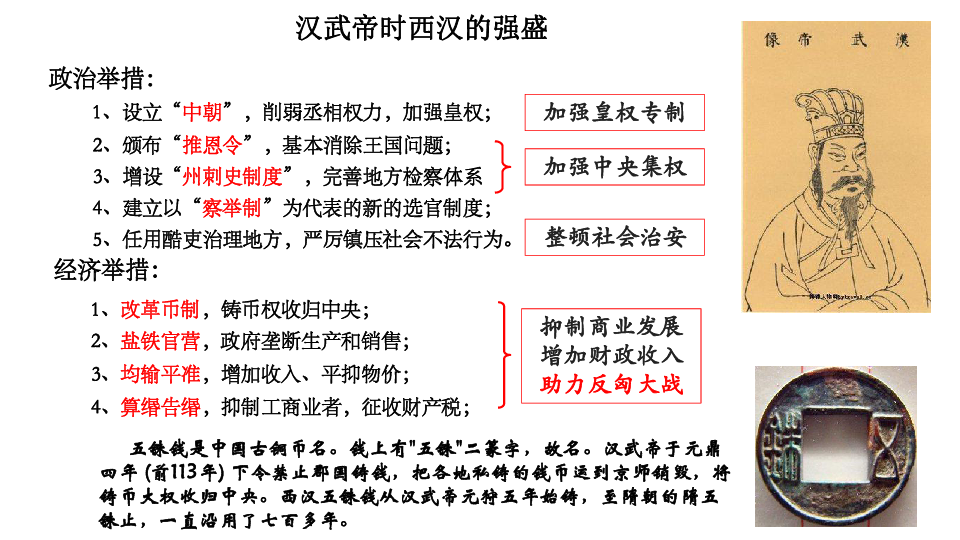 第4課西漢與東漢大一統國家的鞏固課件共12張ppt