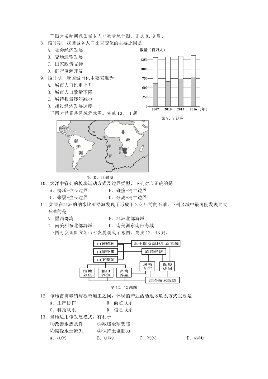 2018年6月浙江省学业水平考试地理试题（Word版，含答案）