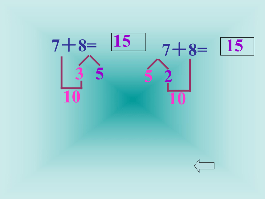 数学一年级上人教版8《20以内的进位加法》复习    (共15张)