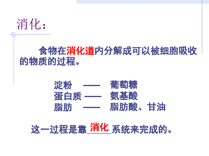 人教版七年级下地理第二章第二节消化和吸收课件 （共24张PPT）