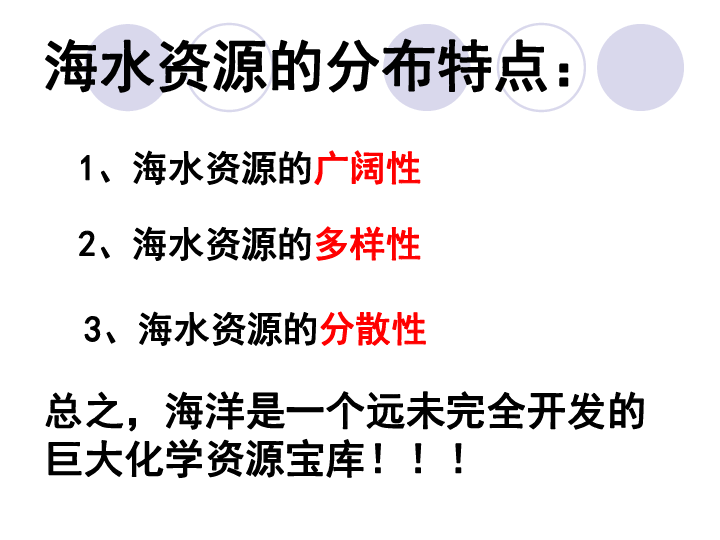 人教版高中化学选修二第2单元课题2 海水的综合利用 教学课件44张PPT