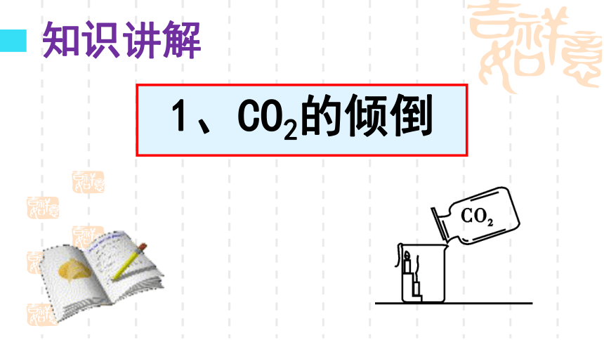 九年级化学上册教学课件-6.3二氧化碳和一氧化碳第一课时二氧化碳的性质（18张PPT含内嵌视频）