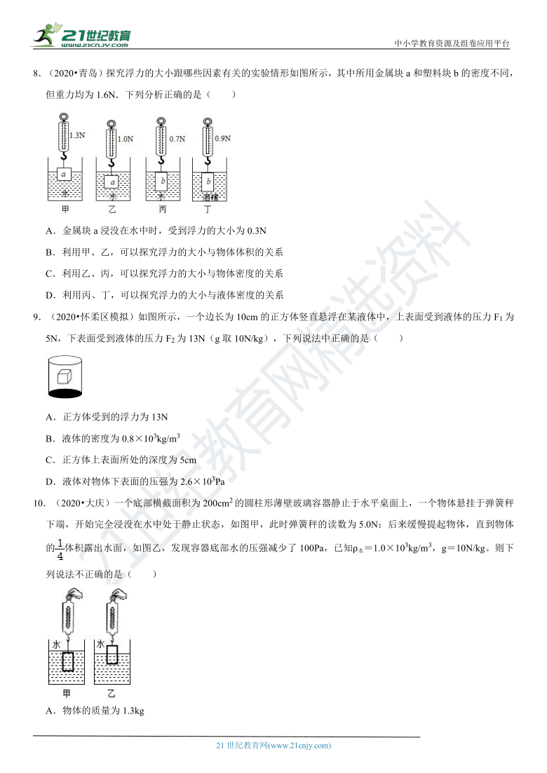 10.3 科学探究：浮力的大小-2020-2021学年八年级物理下册高频易错必刷题（教科版，含解析）