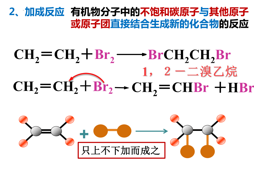 聚氯乙烯方程式图片