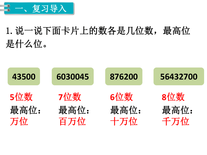 人教版小学四年级数学上 1 亿以内数的大小比较与改写 课件