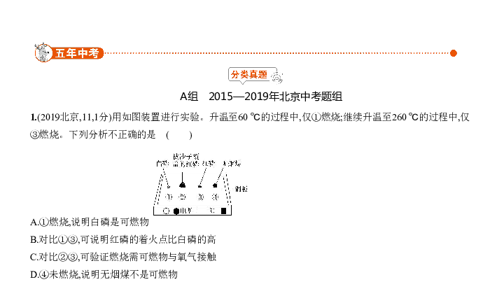 2020届北京中考化学复习课件 专题十一　化学与能源（95张PPT）