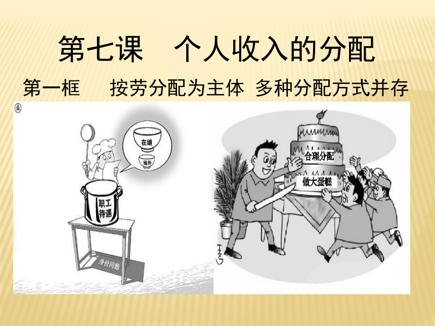 2017-2018学年人教版必修一_7.1_按劳分配为主体_多种分配方式并存_课件_(共28张PPT)