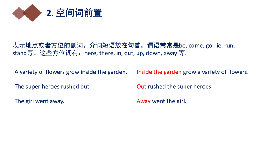 時間詞 now, then 等i if 引導的虛擬語氣, 省略 if 時h here 等地點