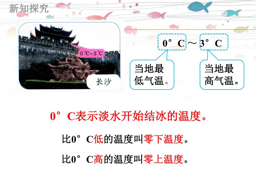 人教版六年级数学下册1 负数 课件